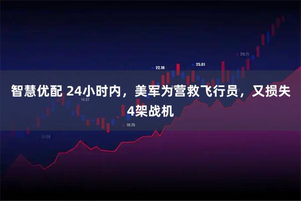 智慧优配 24小时内，美军为营救飞行员，又损失4架战机